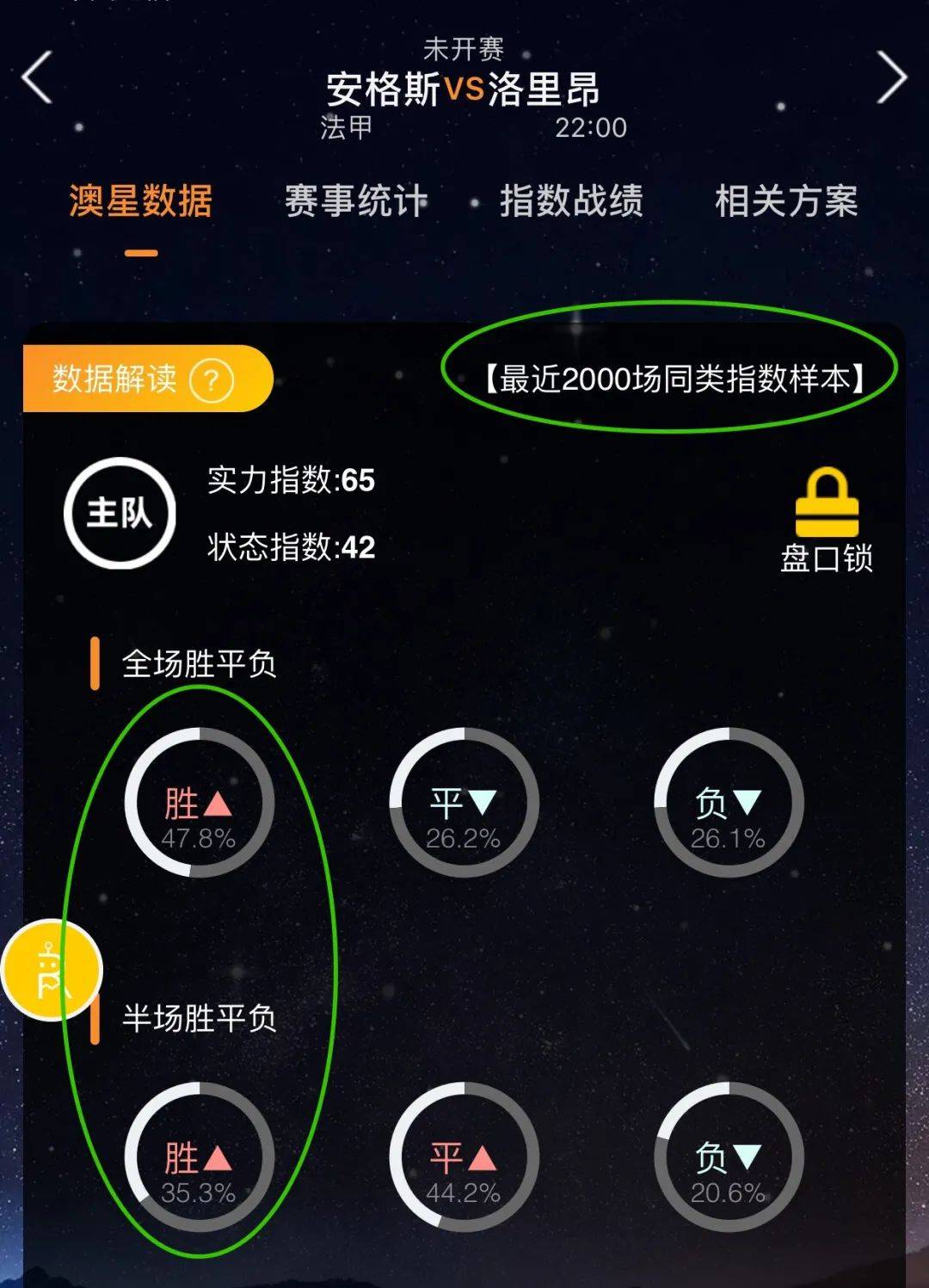 格威尔